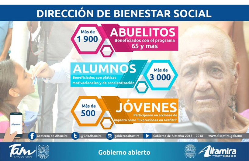 Ayuntamiento da adelanto de 1er Informe