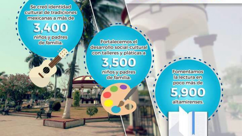 Ayuntamiento preocupado por la cultura  de Altamira