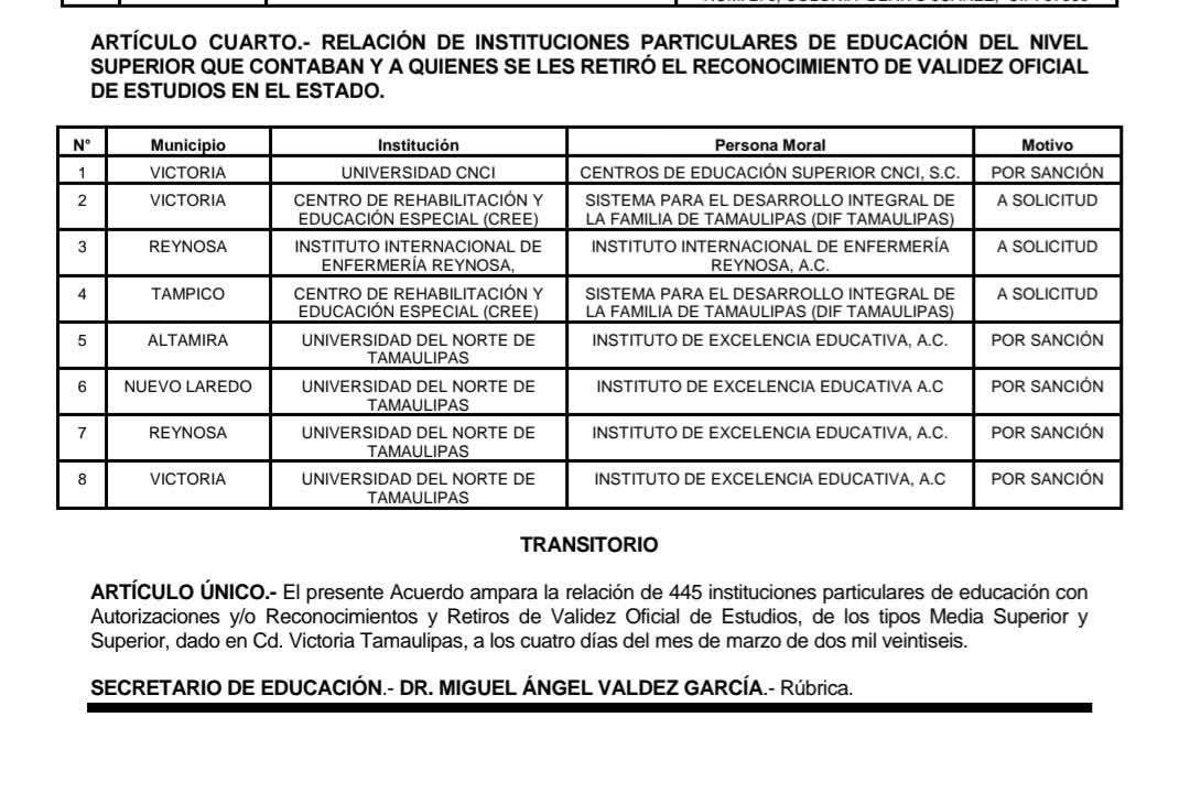 Dan de baja ocho universidades privadas en Tamaulipas