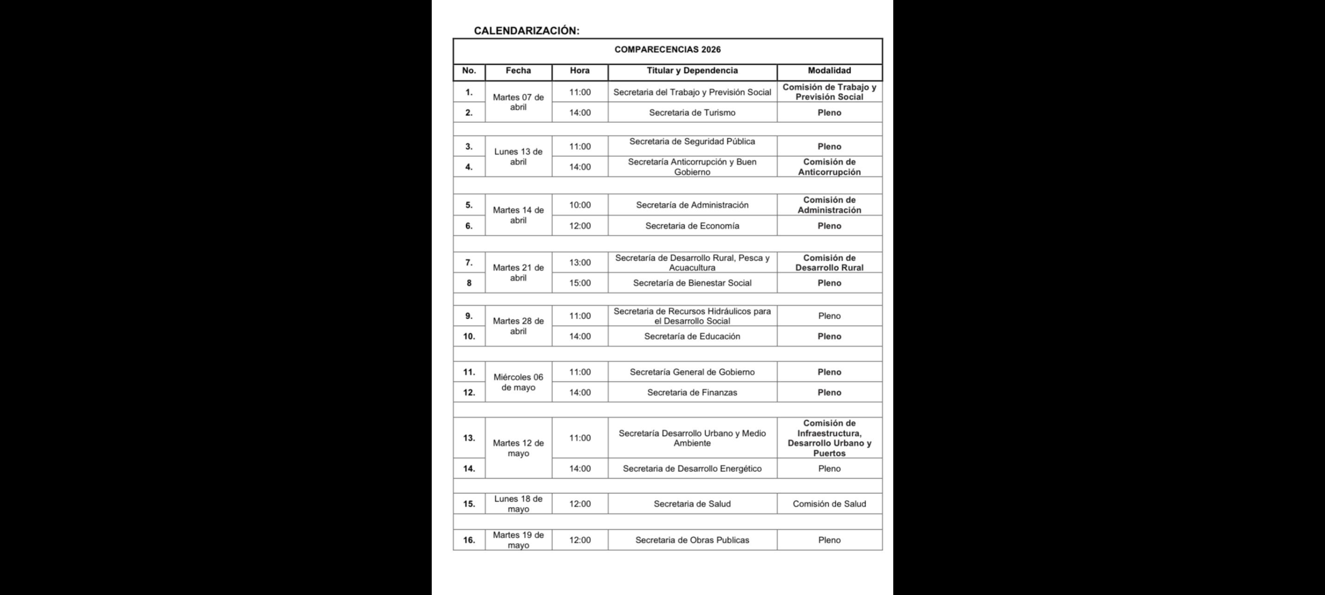 Congreso de Tamaulipas define calendario de comparecencias 2026