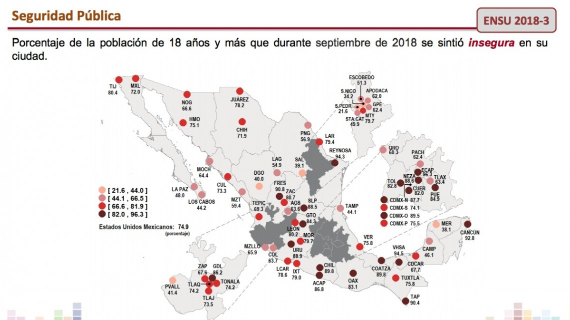 Reynosenses confían más en FB que en otros medios en temas de seguridad: INEGI