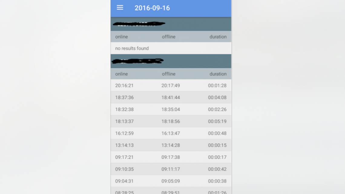 La aplicación que te indica sí dos números mensajean por Whatsapp