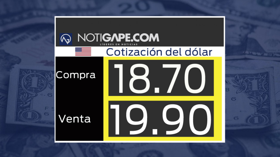 Dólar se vende en 19.90 pesos en casas de cambio