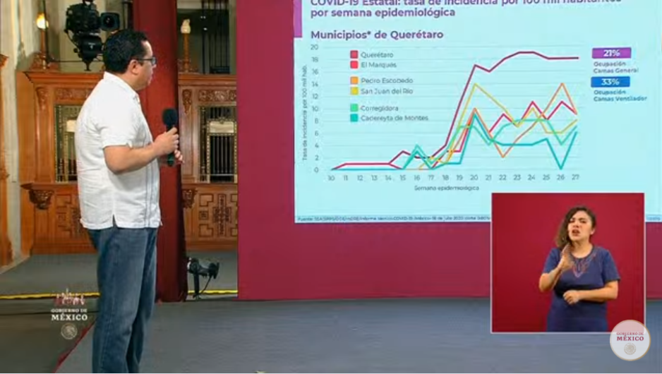 México suma 338 mil casos de coronavirus 