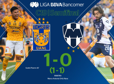 ¡Tigres avanza a la final del fútbol mexicano!