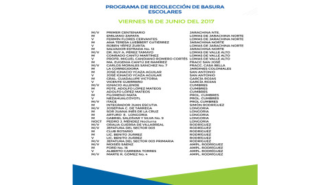 Programa de recolección de basura para escuelas