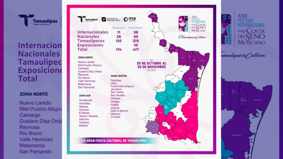 Anuncia Gobierno de Tamaulipas edición 2024 del Festival Internacional en la Costa del Seno Mexicano