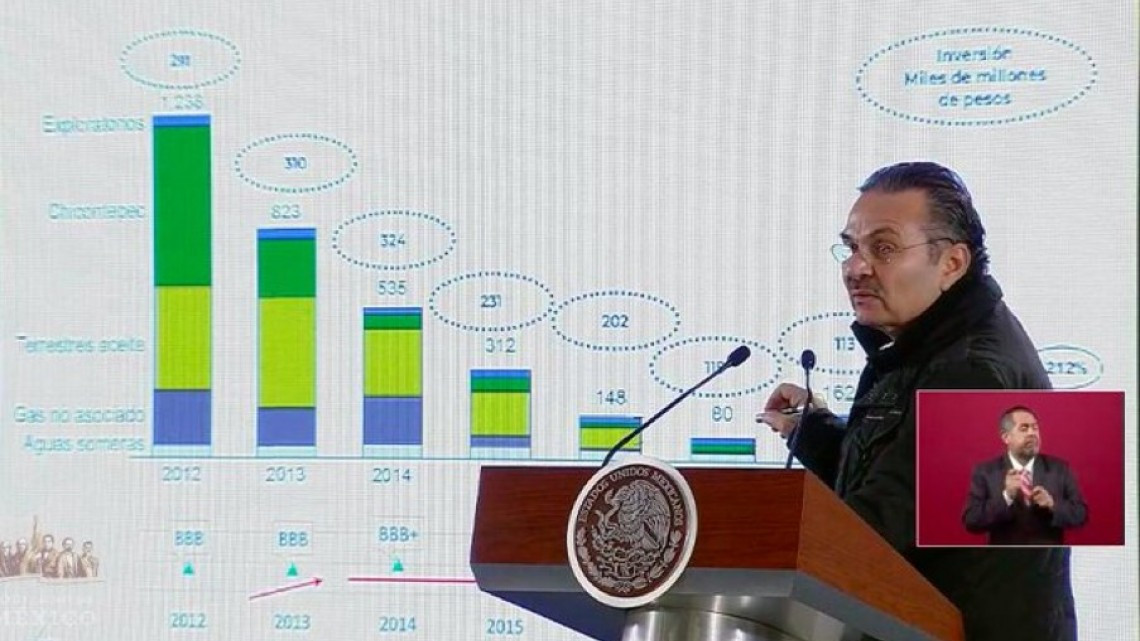 Firmará AMLO su compromiso público de no reelección