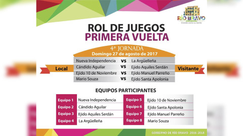 Continúa "Torneo de futbol interejidal"