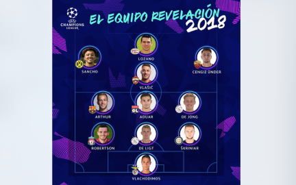 Chucky Lozano se mete al equipo revelación de la Champions