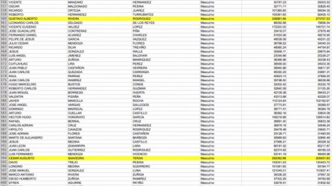 Demandan comparecencia de Gerente de COMAPA