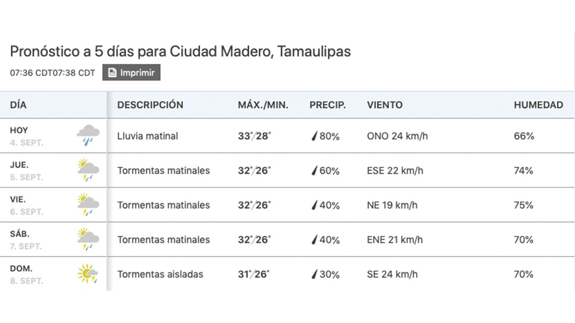 Fernand toca Tamaulipas, mantendrá lluvias todo el día