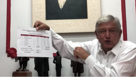 Fideicomiso rechaza relación con Morena