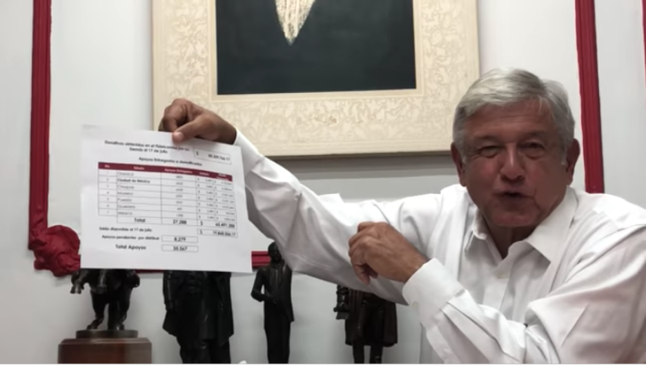 Fideicomiso rechaza relación con Morena