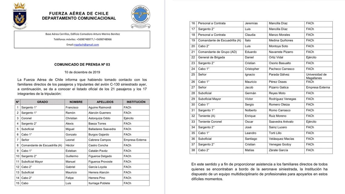 Fuerza Aérea de Chile declara "siniestrada" la aeronave desaparecida