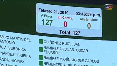 Senado aprueba por unanimidad crear Guardia Nacional con mando civil