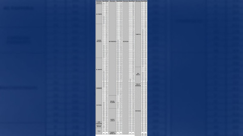 Tamaulipas registra 405 nuevos casos de COVID-19, pide Salud extremar medidas preventivas