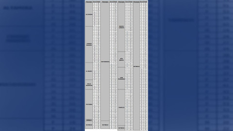 Registra SST 322 nuevos casos de COVID y 29 defunciones