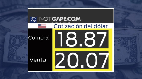 Dólar a la venta en 20.07 pesos