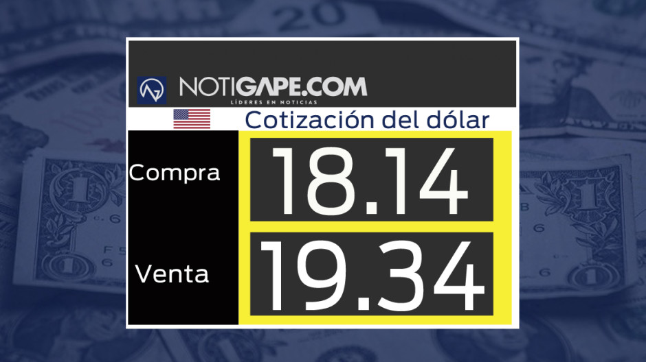 Dólar cotiza en 19.34 pesos a la venta