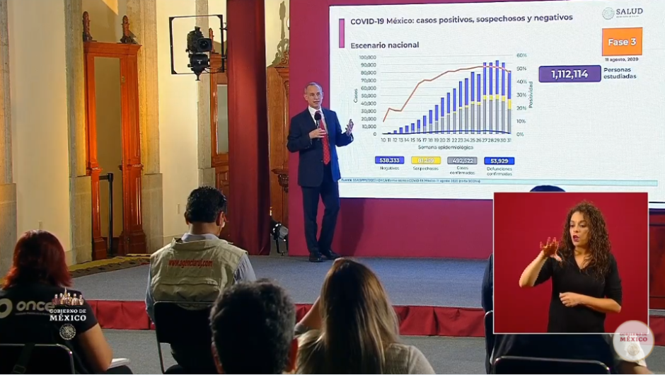 México llega a 490 mil casos de coronavirus 