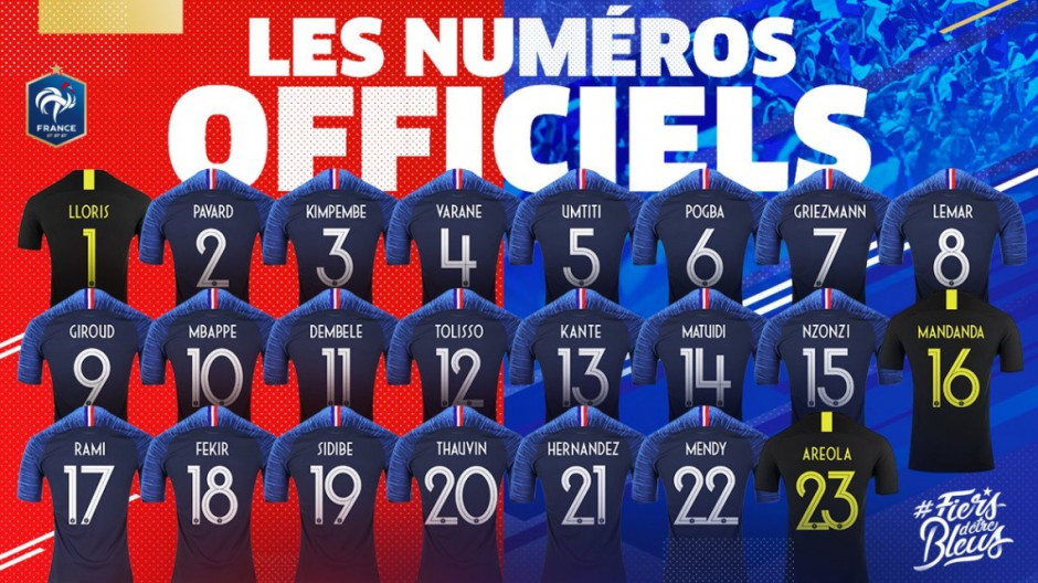  Kylian Mbappé lucirá número 10 de Francia en Mundial de Rusia