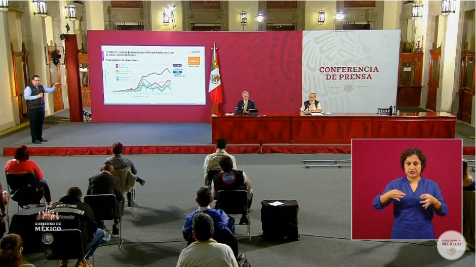 México suma 408 mil contagios de COVID-19 