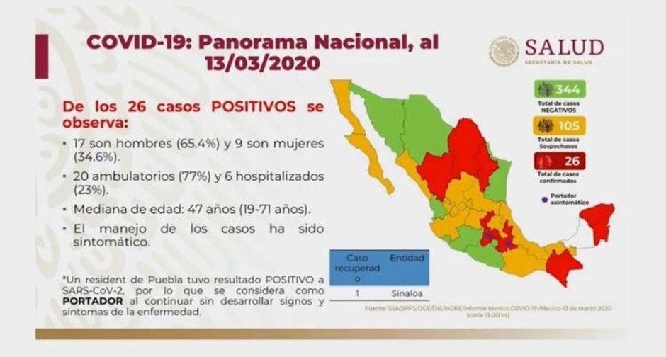 "Cada país evalúa su situación y evalúa la forma más efectiva"