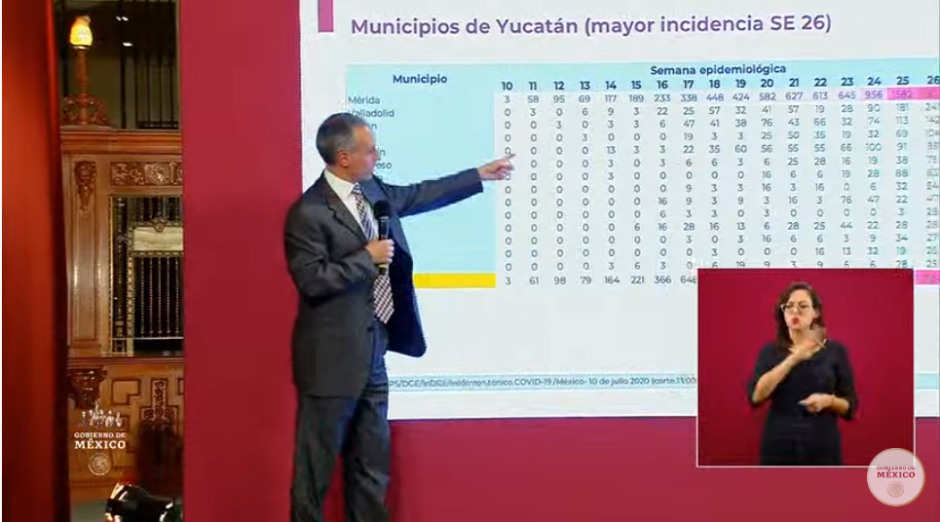 México suma 289 mil contagios de COVID-19