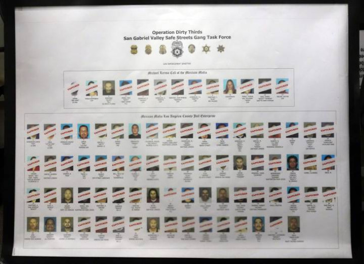 Golpe duro a la mafia mexicana, el FBI le llama la banda de las bandas