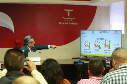 Observatorio Ciudadano apunta a disminución de delitos en Tamaulipas