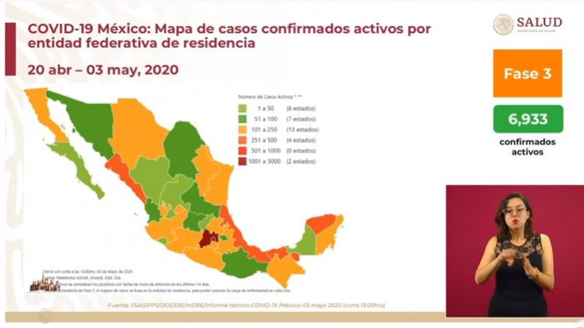 Suman 23, 471 casos confirmados y 2,154 muertes por Covid-19 en México 