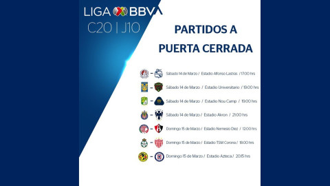 Partidos de la Liga MX se jugarán a puerta cerrada por coronavirus