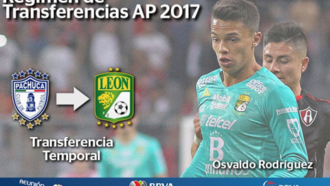 Draft 2017 Liga Mx 