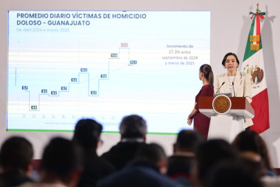 Inicia SIPINNA, instalación y primera sesión de la Comisión de Igualdad Sustantiva en Tamaulipas