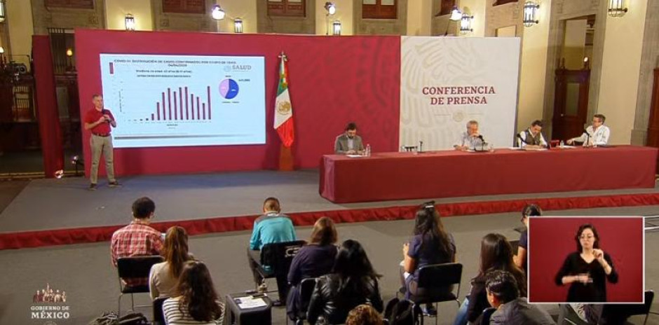 Suman mil 890 casos positivos de coronavirus y 79 defunciones en México