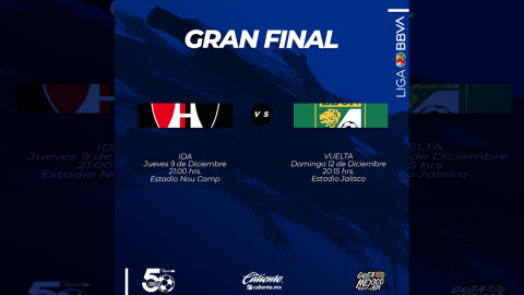 Se definen horarios para la final del Apertura 2021 de la Liga Mx 