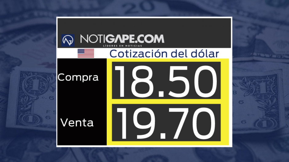 Cotiza dólar a 19.70 pesos