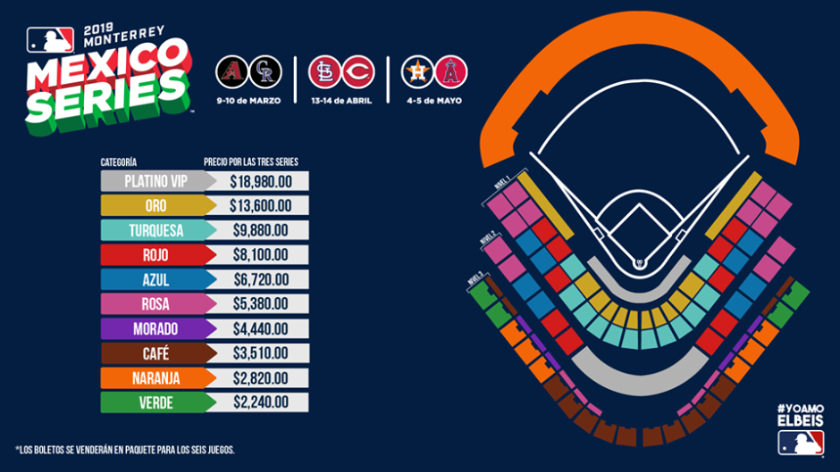 El 1 de diciembre arranca venta de boletos para la México Series 2019, en Monterrey
