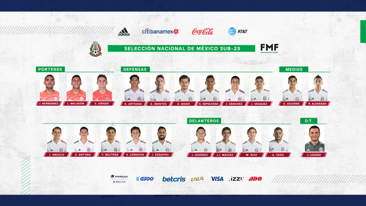  ¡Con toque rojiblanco! Chivas, la base del Tri Preolímpico 