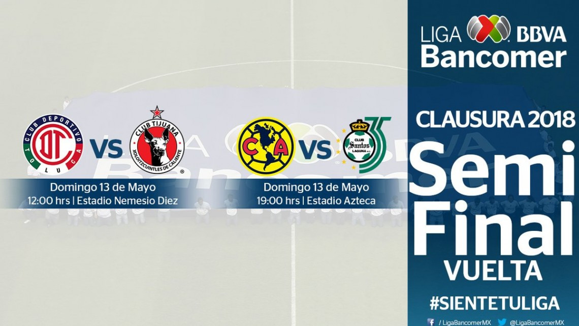 Listas fechas y horarios de semifinales de Liga MX