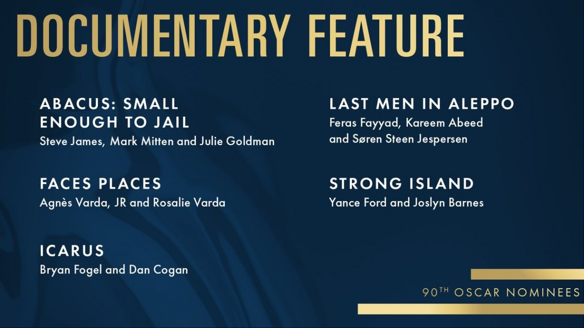 ¡Lista de nominados al Oscar 2018!