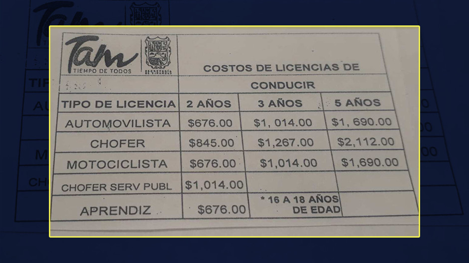 Aumenta el precio de las licencias de manejo 