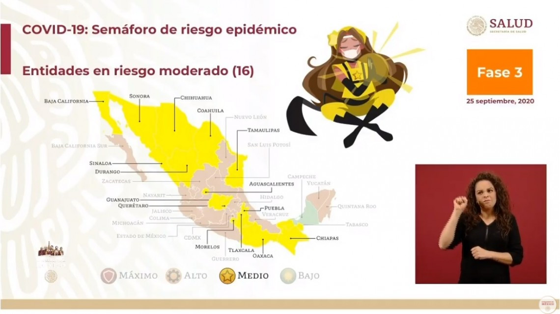 Campeche, primer estado en pasar a semáforo verde de riesgo epidémico COVID-19 