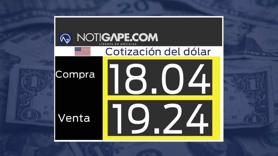 Inicia semana dólar a la venta en 19.24 pesos