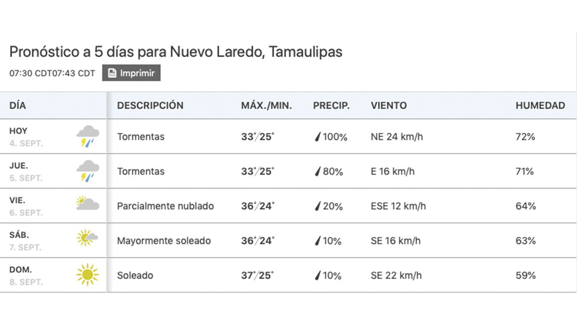 Fernand toca Tamaulipas, mantendrá lluvias todo el día