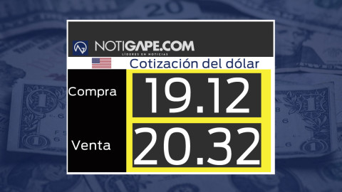 Dólar a la venta en 20.32 pesos