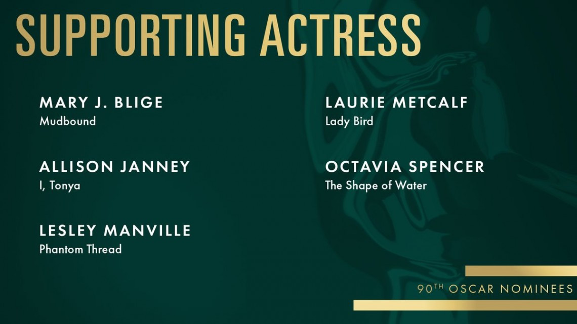 ¡Lista de nominados al Oscar 2018!