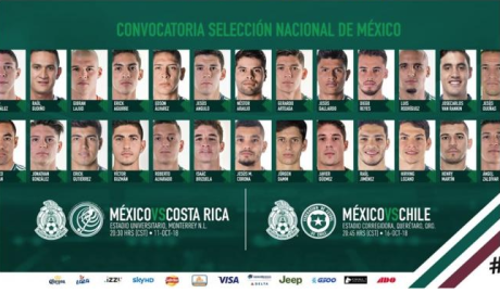 La convocatoria al Tri para enfrentar a Chile y Costa Rica