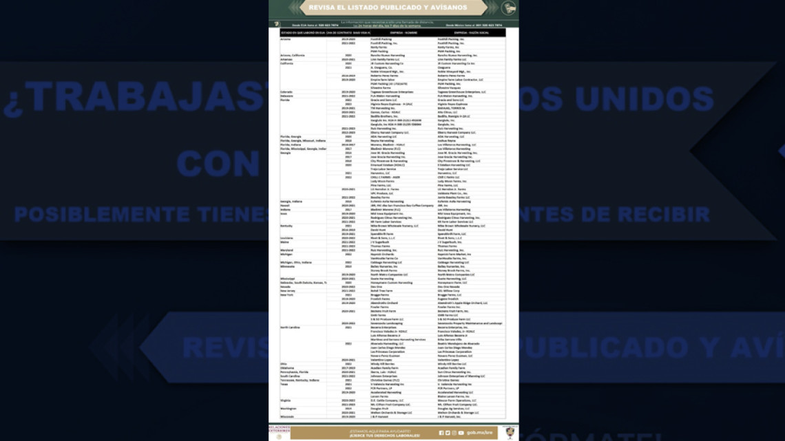  ¡Atención! ¿Trabajaste en Estados Unidos con Visa H2A?
